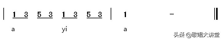学会唱6首歌能精通唱歌技巧,学会这一招唱歌好听