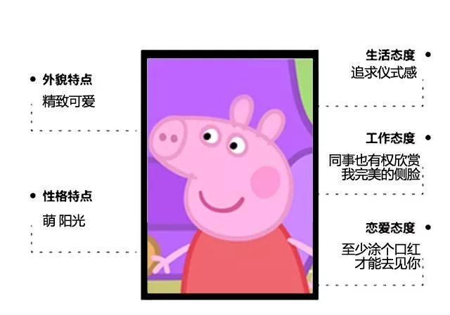 小猪佩奇的女朋友叫什么名字,小猪佩奇的恋爱