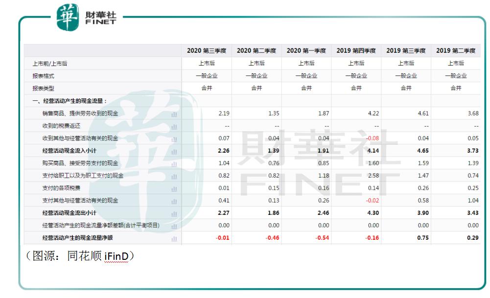 全聚德为什么从烤鸭之王跌落神坛,全聚德扭转3年连亏