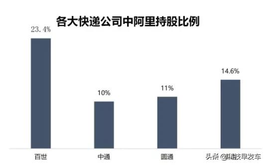 “我用拼多多丢人吗？”网友回复：不丢，国美特香！