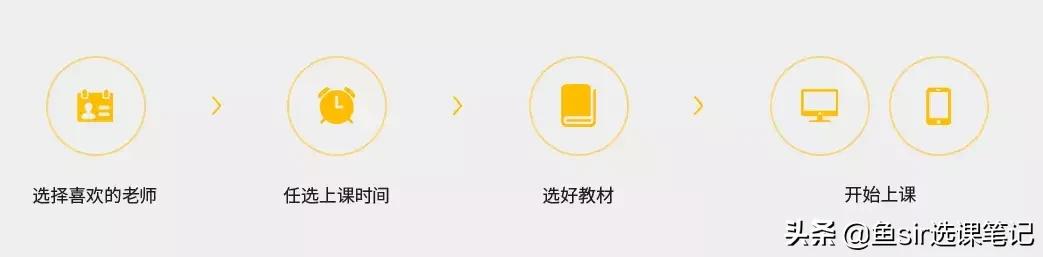 说客英语菲律宾外教怎么样,51talk和说客有什么区别