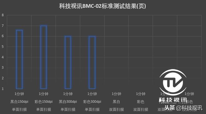 爱普生l4166墨仓式一体机价格,爱普生墨仓一体机l6178
