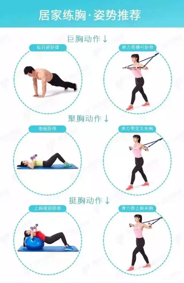 母乳喂养后胸下垂怎么锻炼,减肥练胸预防下垂