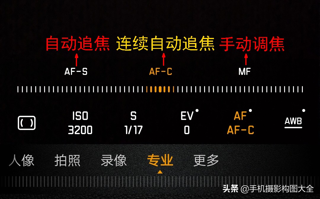 拍花十大必备技巧,拍花的100种构图