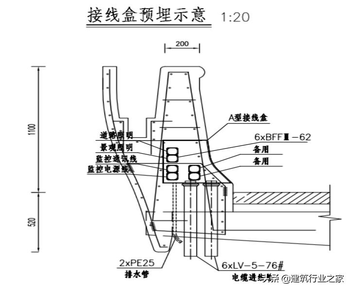 道路防撞护栏工程施工方案,高速公路防撞护栏如何施工