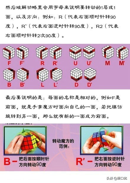 最简单6面魔方课程,如何玩转魔方六面
