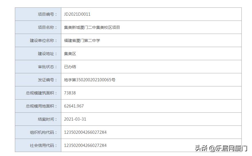 厦门新增学校,2022厦门有新学校吗