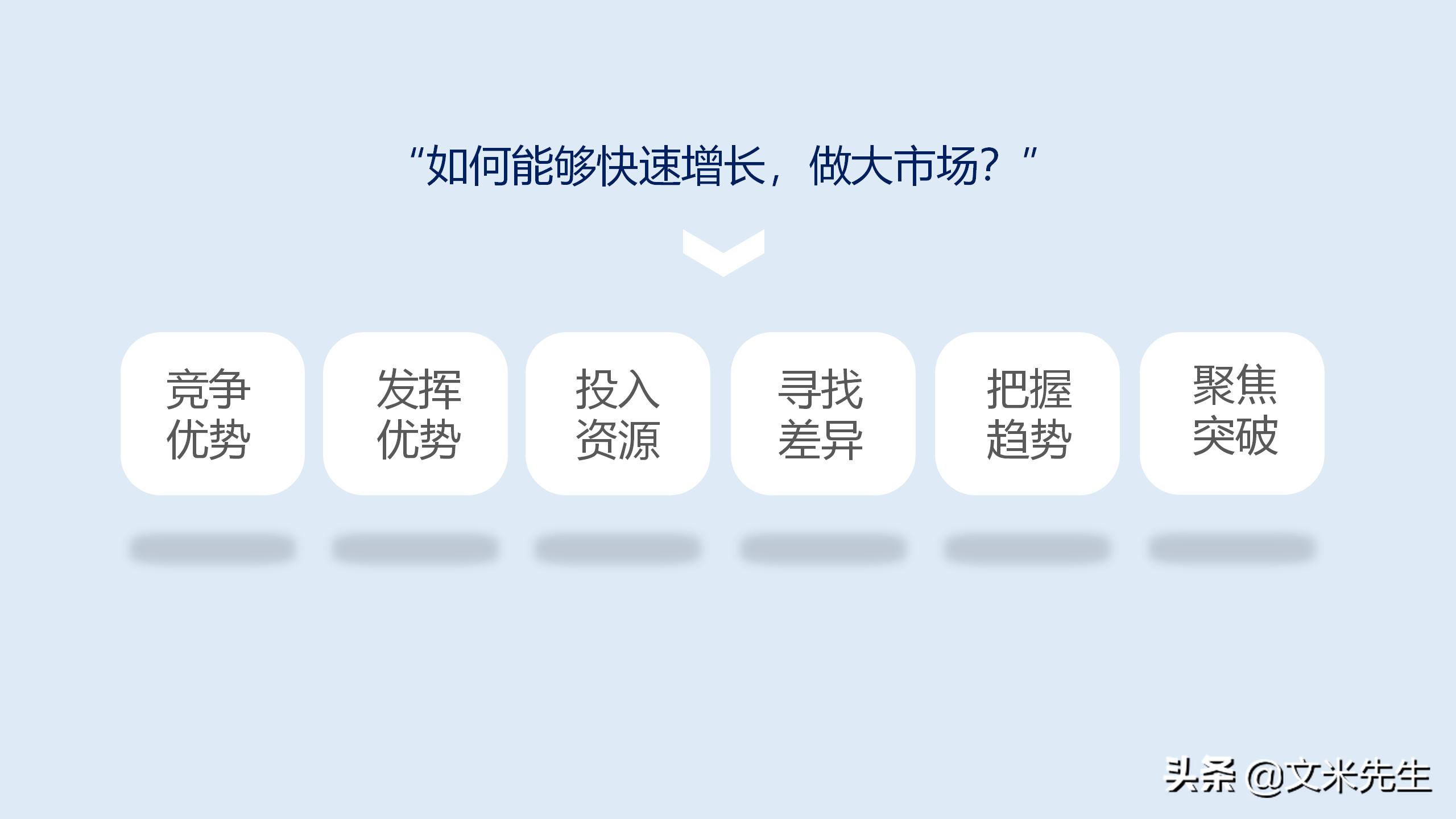 新零售如何吸引顾客ppt,新零售运营方案ppt