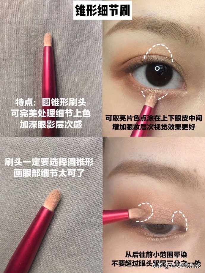 眼影刷初学者全套推荐,精致眼妆必备哪些眼影刷