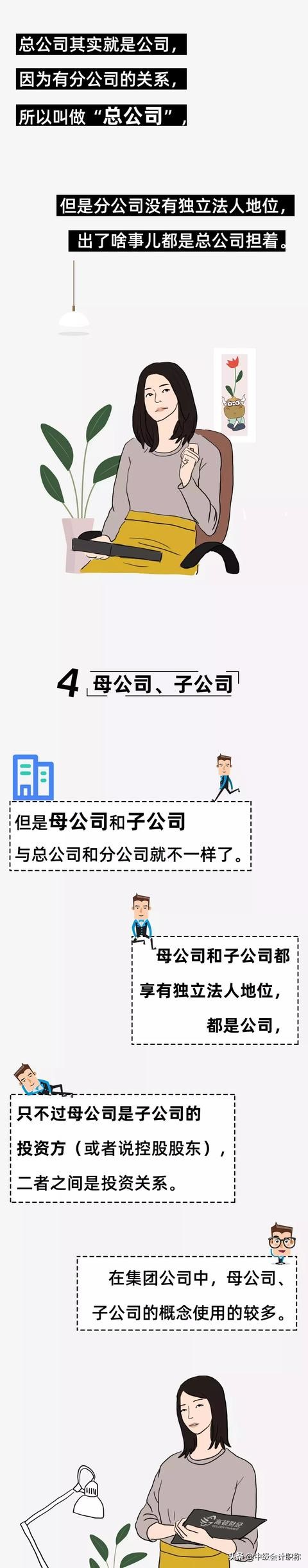 个体企业和有限责任公司什么区别,有图有真相还要调查核实吗
