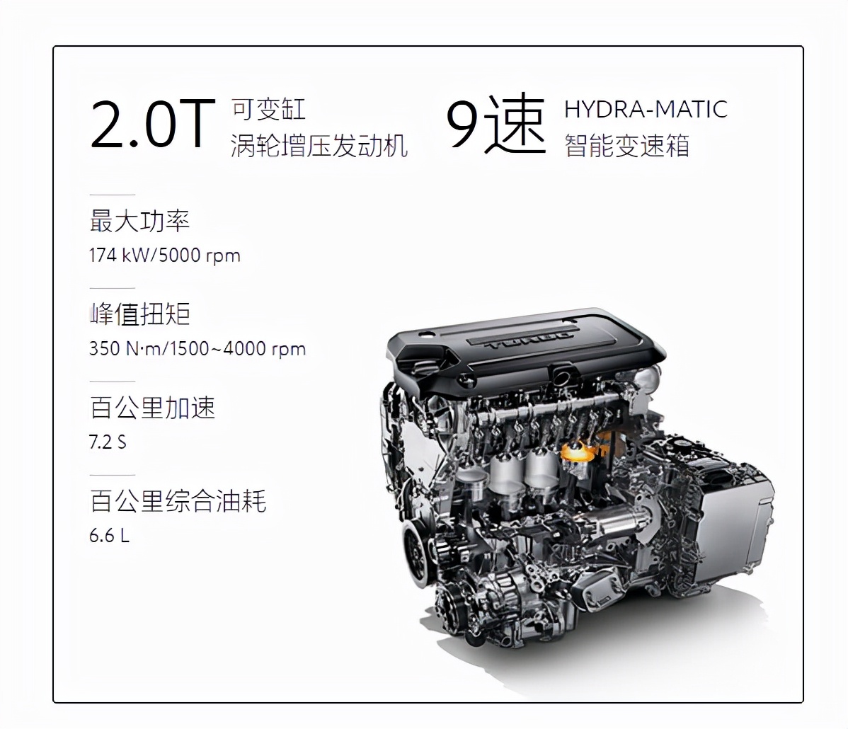 别克君威15万内性价比,为什么君威价格这么低