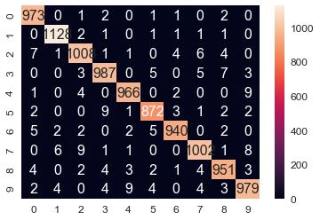 图像处理的基本工具和流程课件,图像处理先进方法及应用