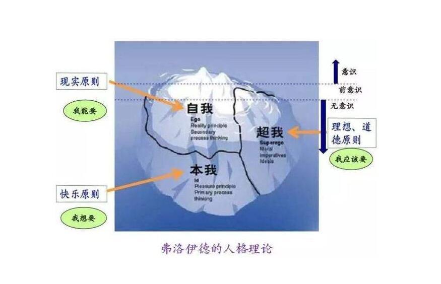 教师抑郁症最佳治疗方法,职业抑郁症的心理疏导方法