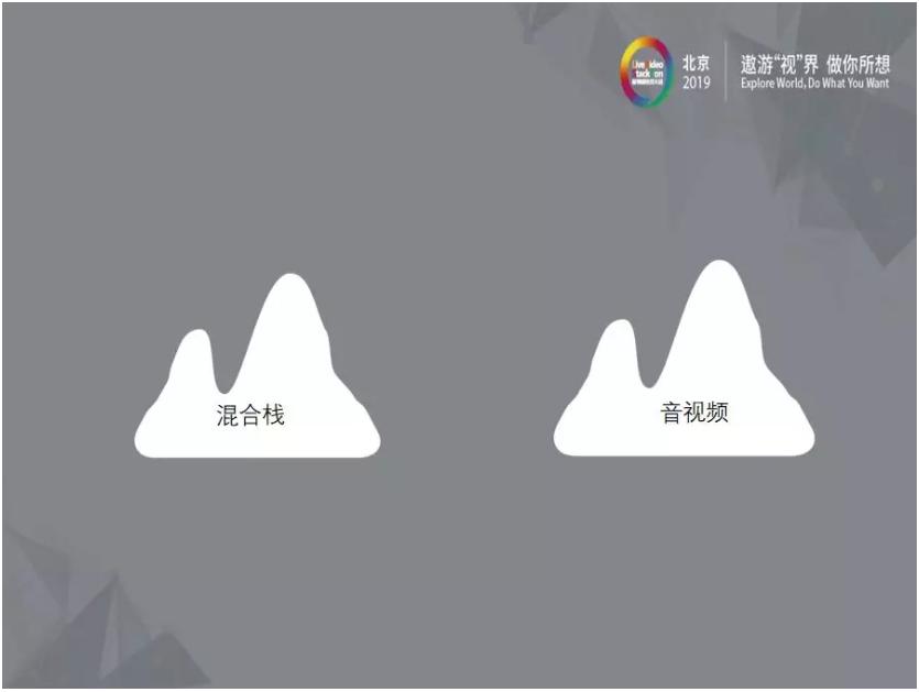 flutter移动web开发,flutterswift混合开发