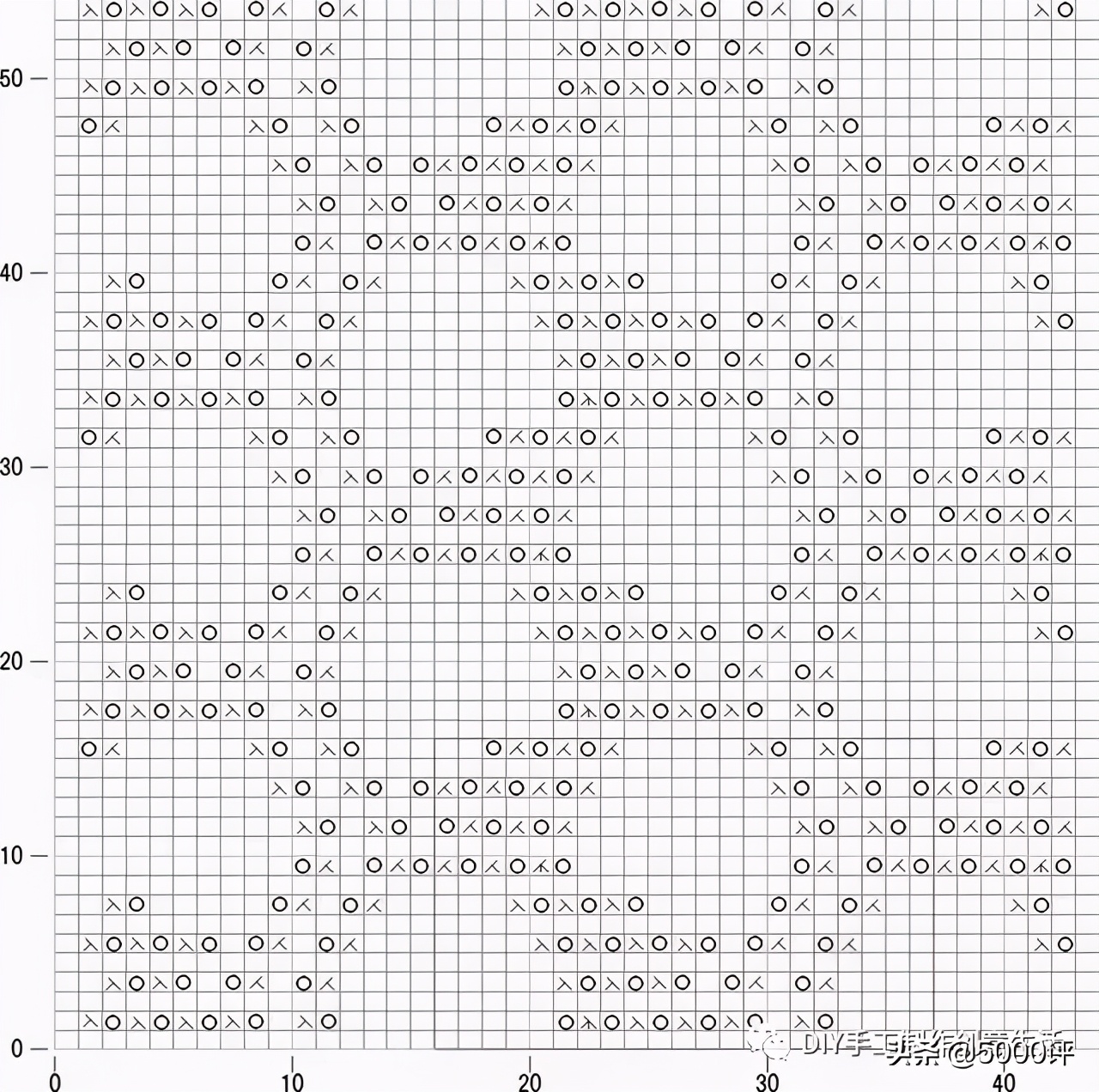 几款漂亮的棒针花样值得收藏,各种简单实用的棒针花样集锦