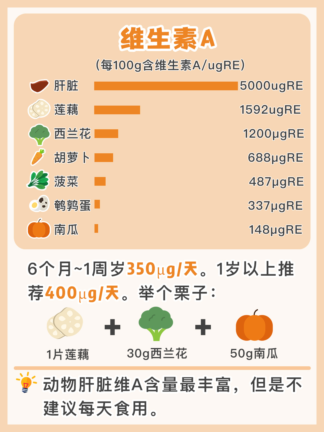 婴儿吃什么补钙铁锌效果最好,宝宝补钙铁锌最佳时间是什么时候