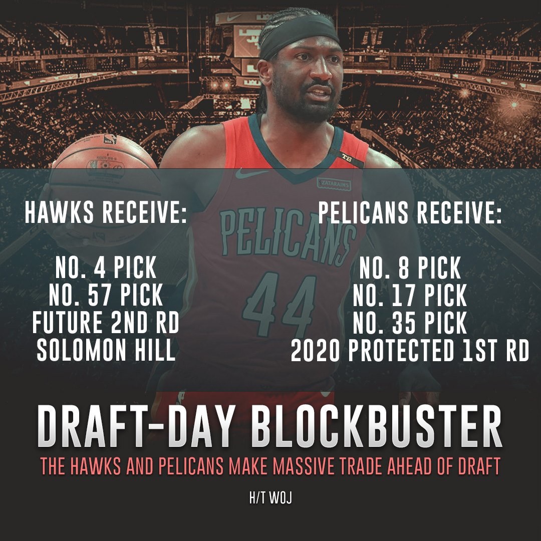 2019年nba选秀前三十名详细情况,2019nba选秀现在怎么样了