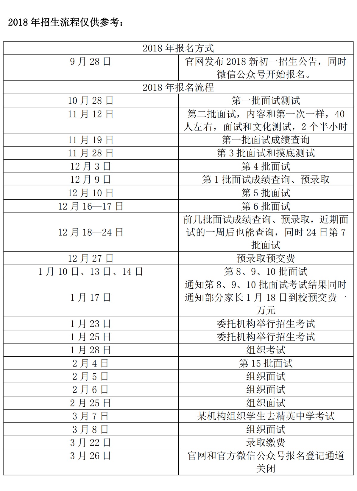 石家庄市精英中学全国排名,石家庄市精英中学招标