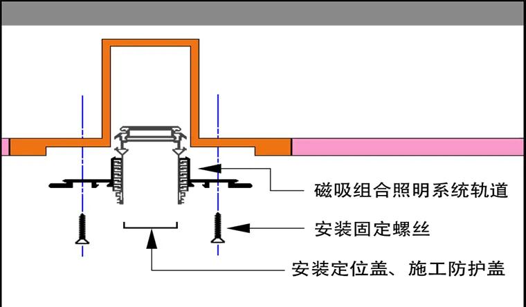 经典的照明设计,照明设计最简单的方法