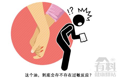 安全套表面润滑剂成分是什么,安全套润滑剂水基好还是油基好