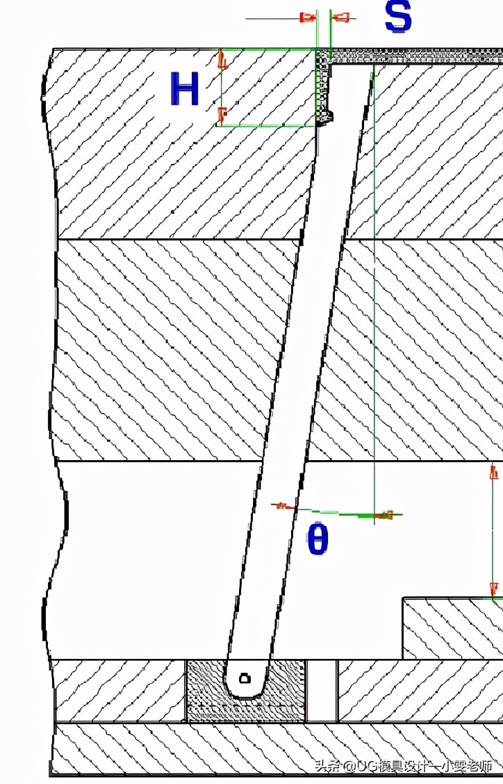 什么是模具的结构,模具设计斜顶基准孔是什么