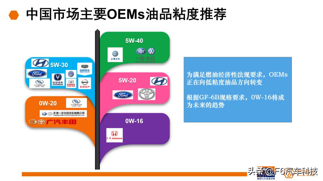 如何打造品牌盈利,怎么打造盈利店铺