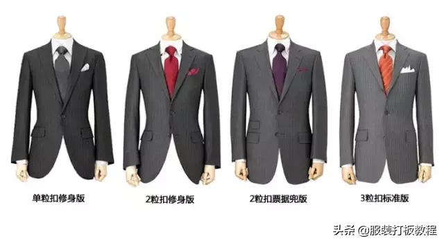 网购西服尺寸如何选,西服外套尺寸怎么选