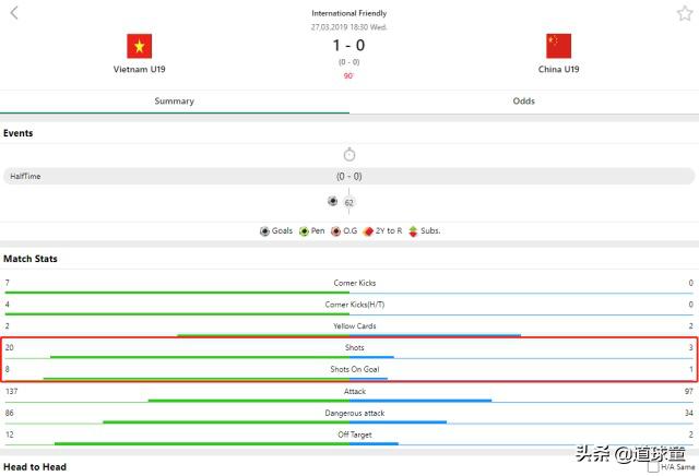 范大将军对中国足球的评价,中国足球脸都要了