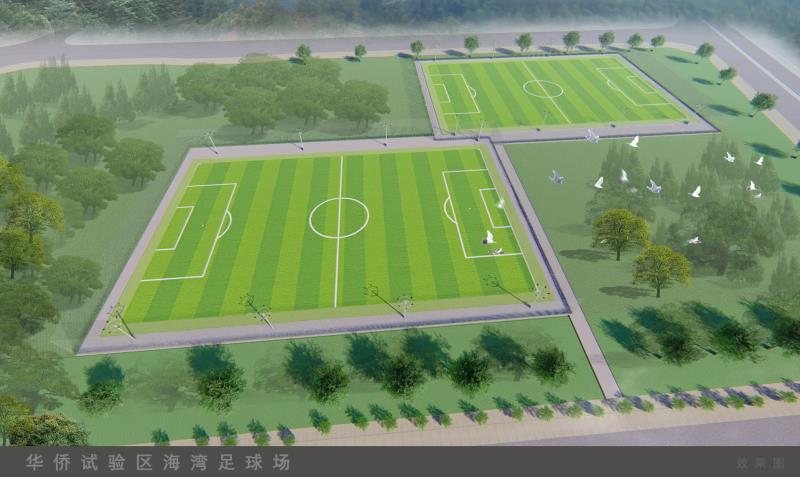 华侨试验区产业,2024汕尾华侨管理区重大项目建设