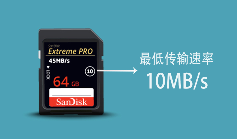 相机存储卡有什么猫腻,一张相机存储卡究竟有多少猫腻