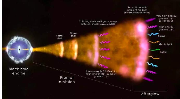 怎样才能把天上的星星摘下来,怎么把星星摘下去