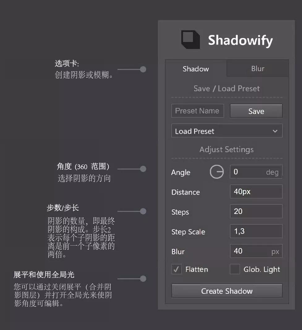 5大ps网红插件,史上最强50款ps插件完美整合一次