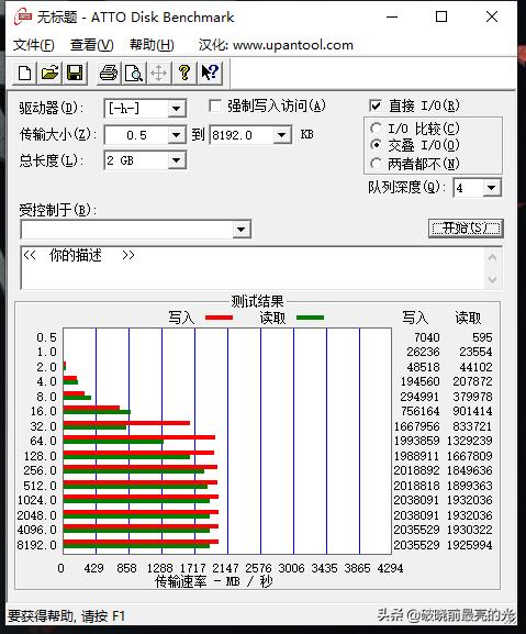 西数sn550nvme固态硬盘,西数sn550m.2固态硬盘好不好