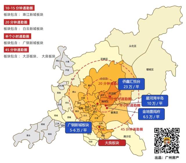 格局再变！广佛甩出超级王牌，这里又要挡不住了