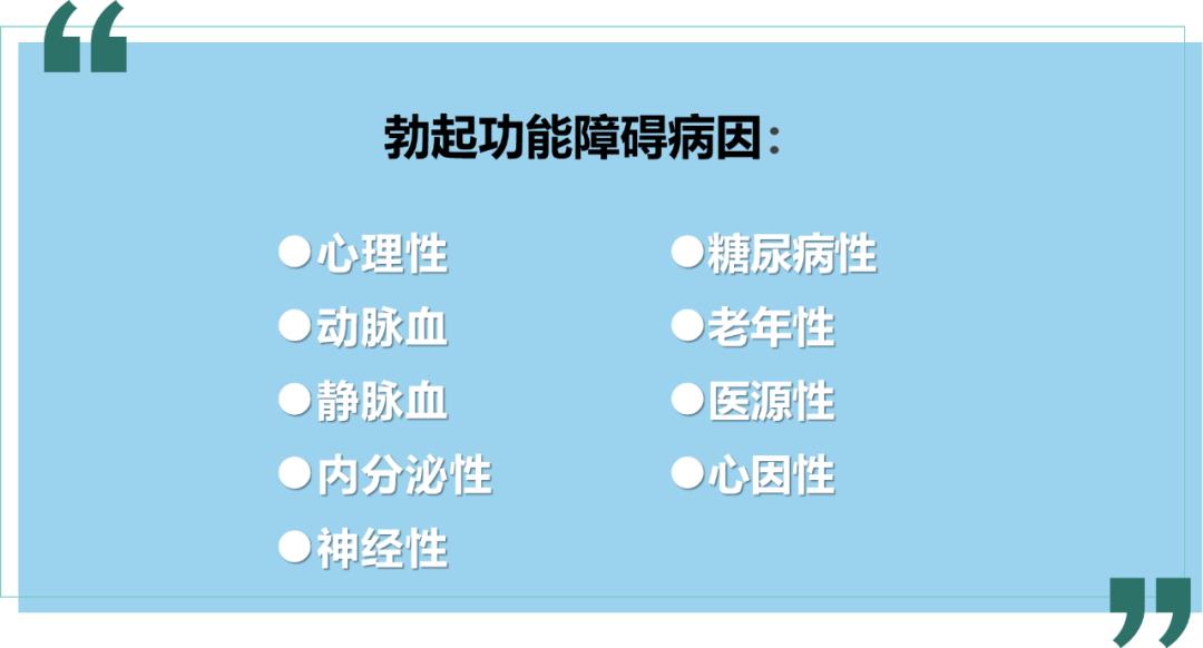 这些因素可是会影响你的X欲哦