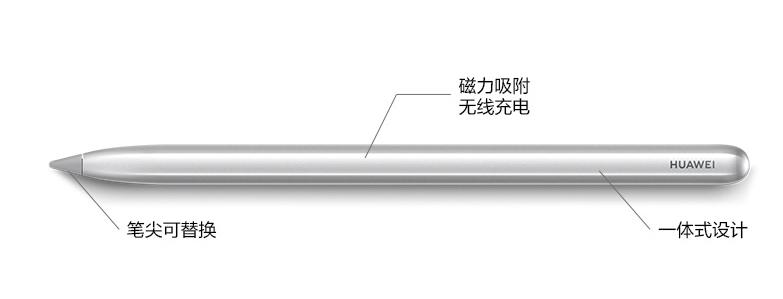 华为最新matepadpro和ipad对比,华为matepadpro和ipadpro谁好用