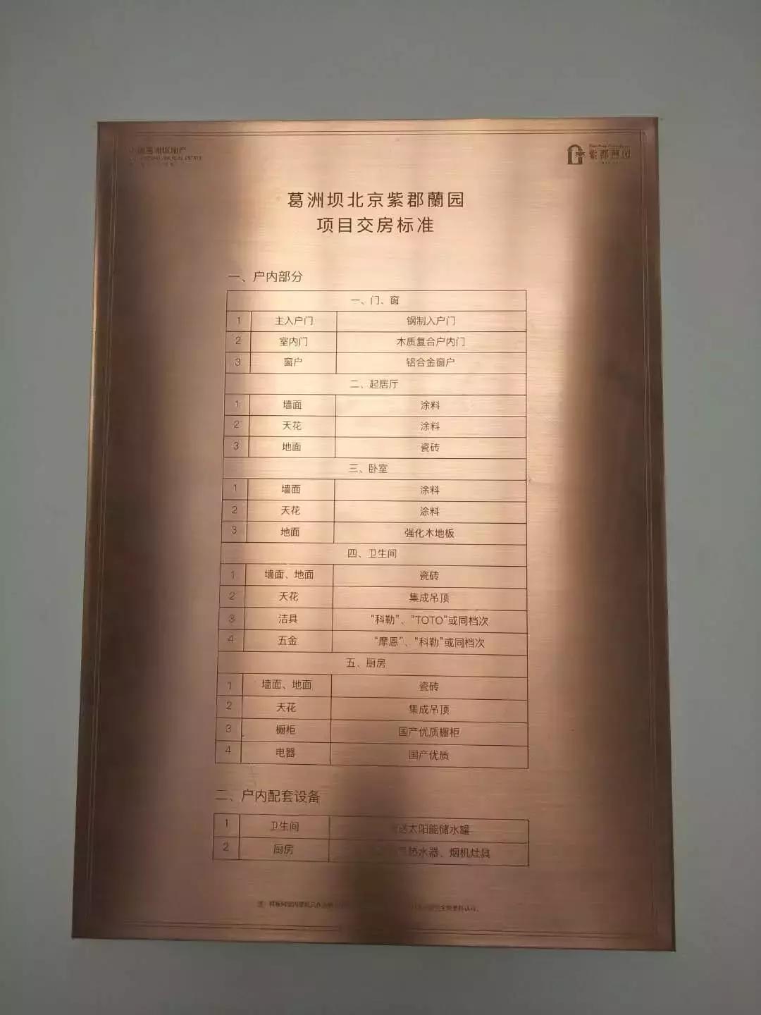 购房者必看的项目,购房者请注意