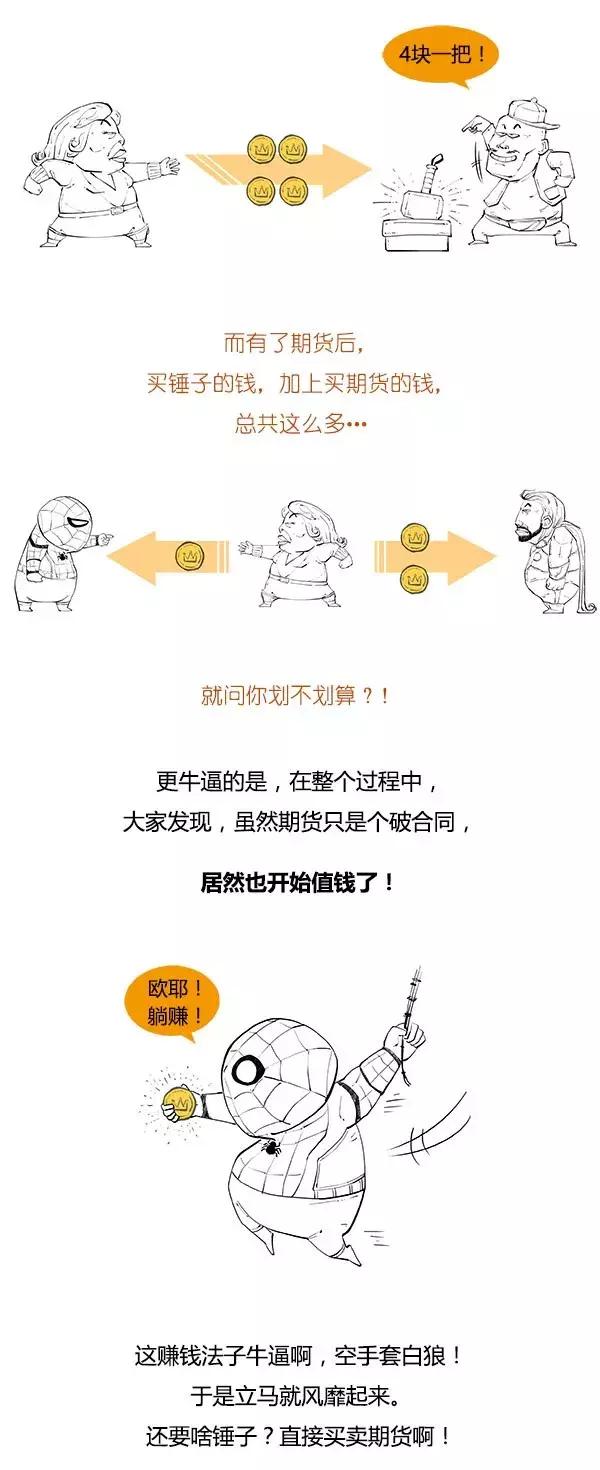 基础知识炒期货,一口气了解炒股