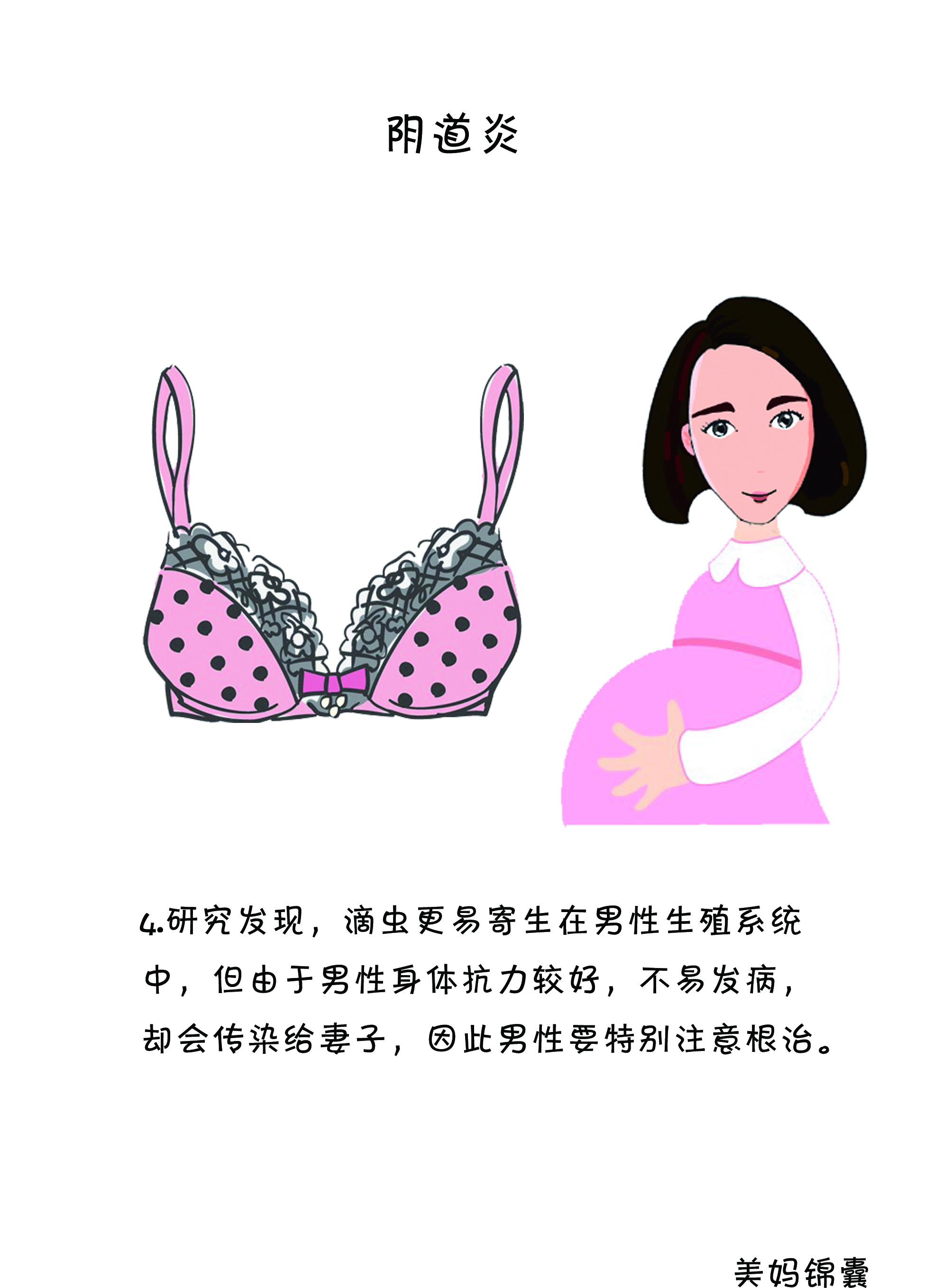 孕期阴道炎该如何护理？