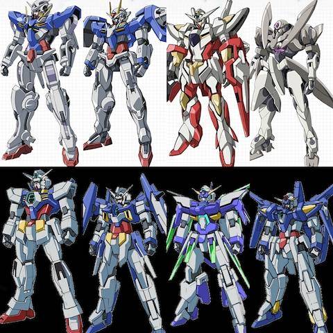 高达设计师最新消息,高达设计师有哪些