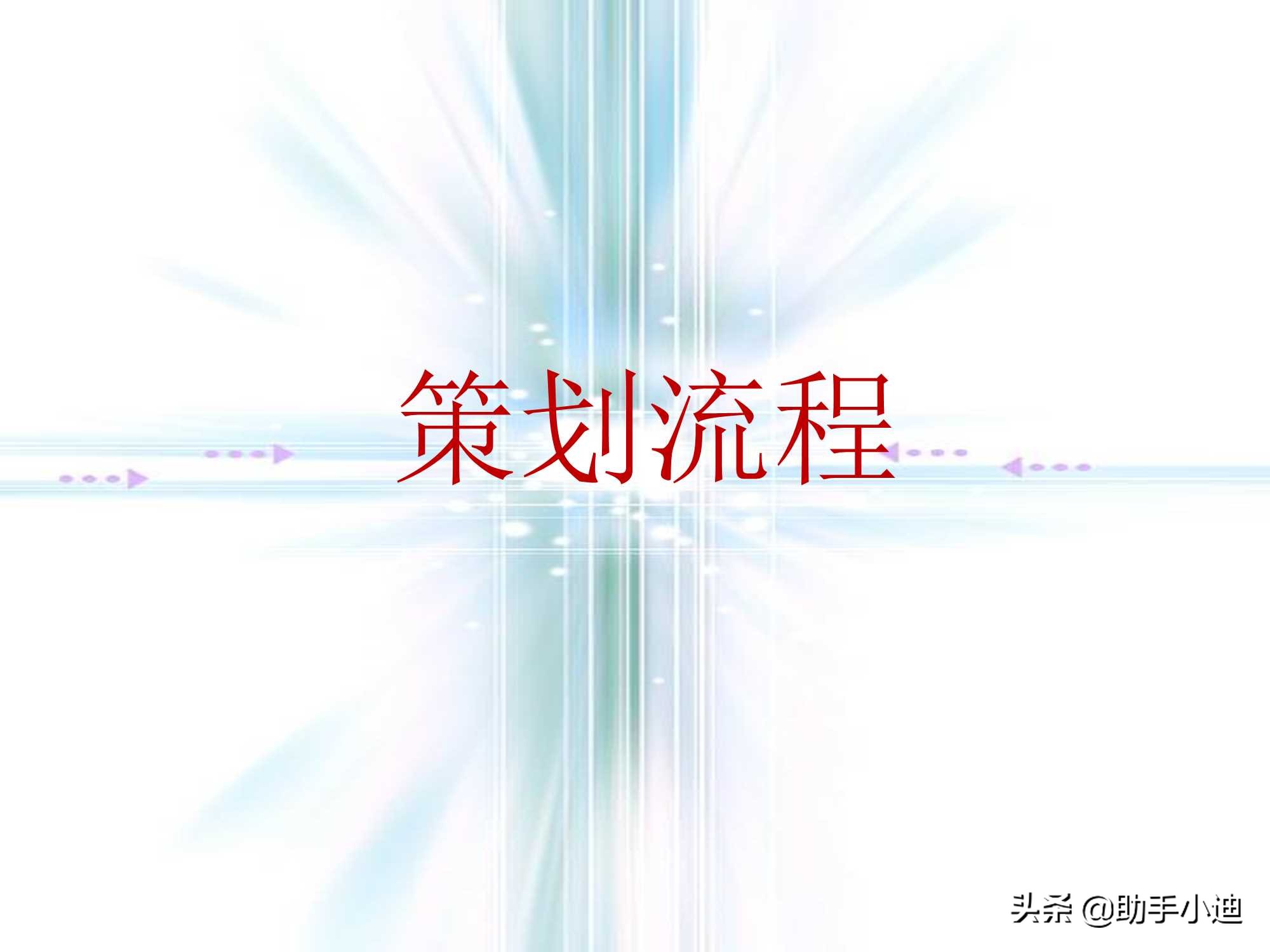 房地产前期策划流程,房地产营销策划的流程是什么