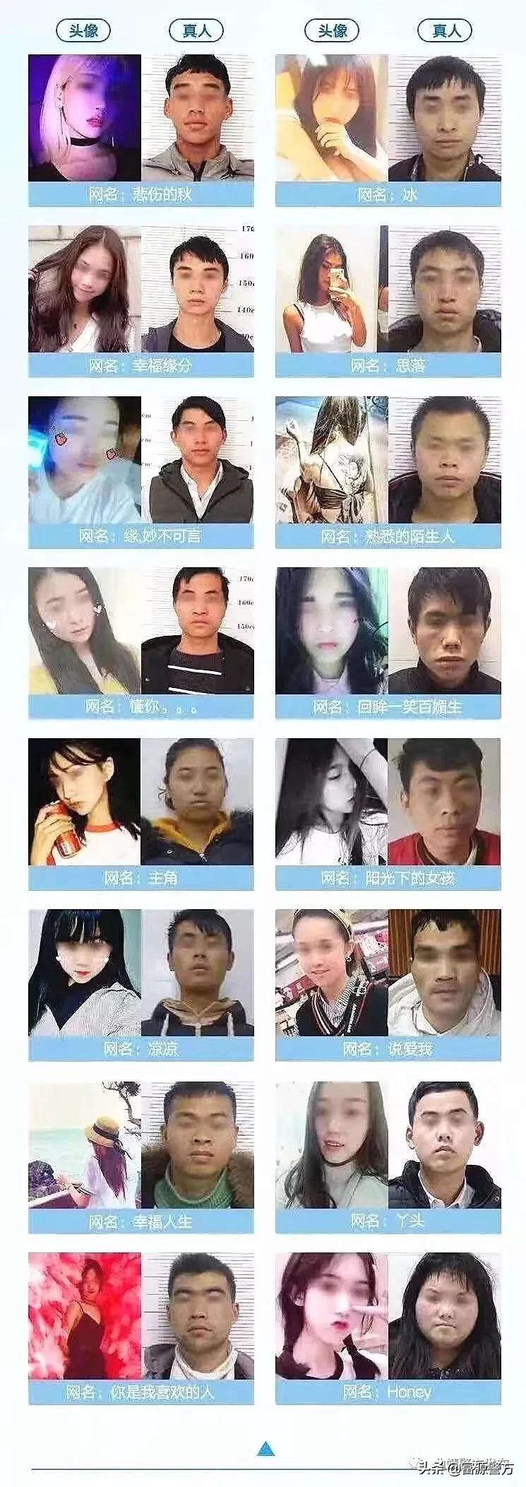 防骗网恋,防网恋诈骗