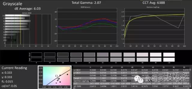 一加ace3是微曲还是曲屏,一加手机3真实评价