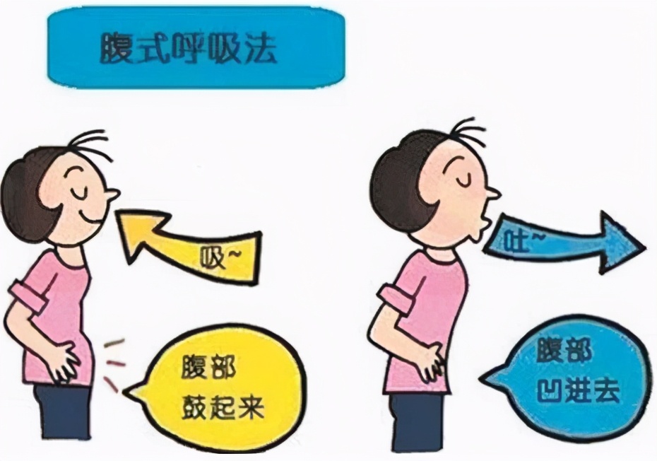 跑步岔气一直疼怎么办,跑步岔气疼是什么原因