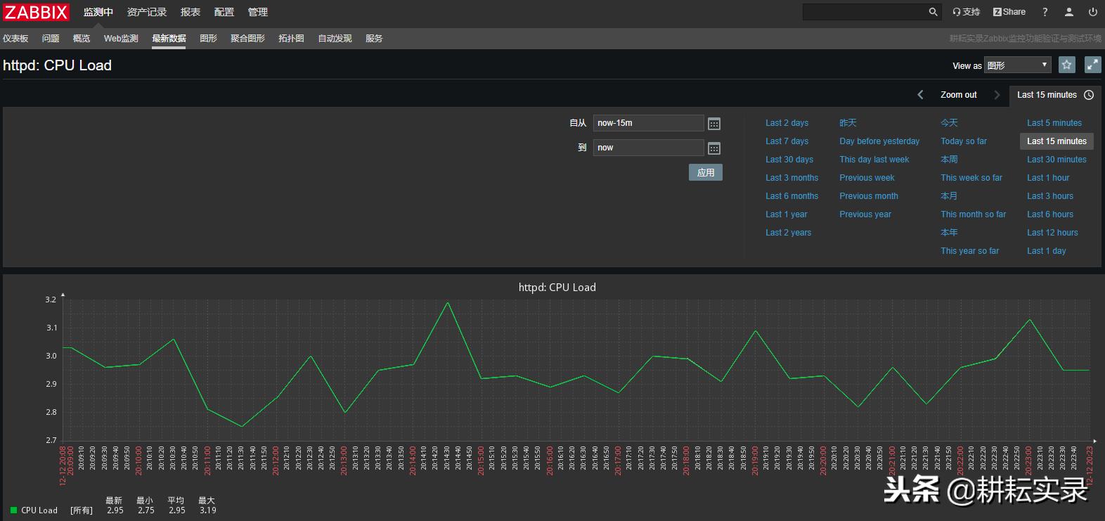 zabbix配置视频教程,zabbix设置动态阈值
