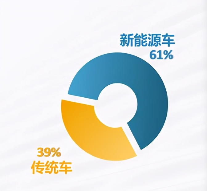 三花智控供应商,三花智能龙头