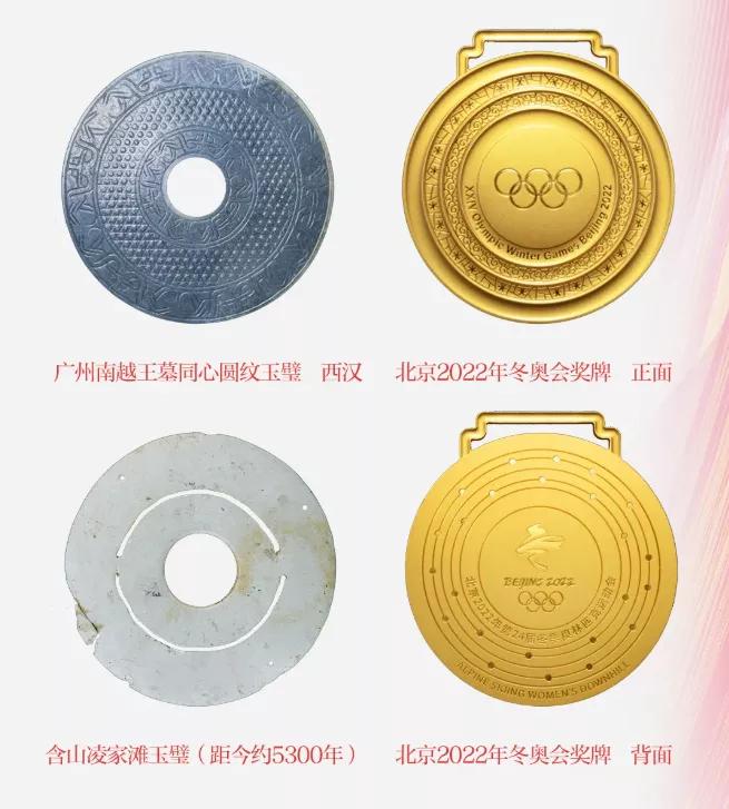 北京冬奥会中国代表团队服,北京冬奥会中国队服装