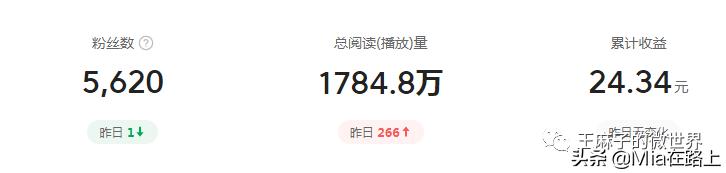 50岁网上兼职在家可做的兼职,送你几个网上可以做的兼职