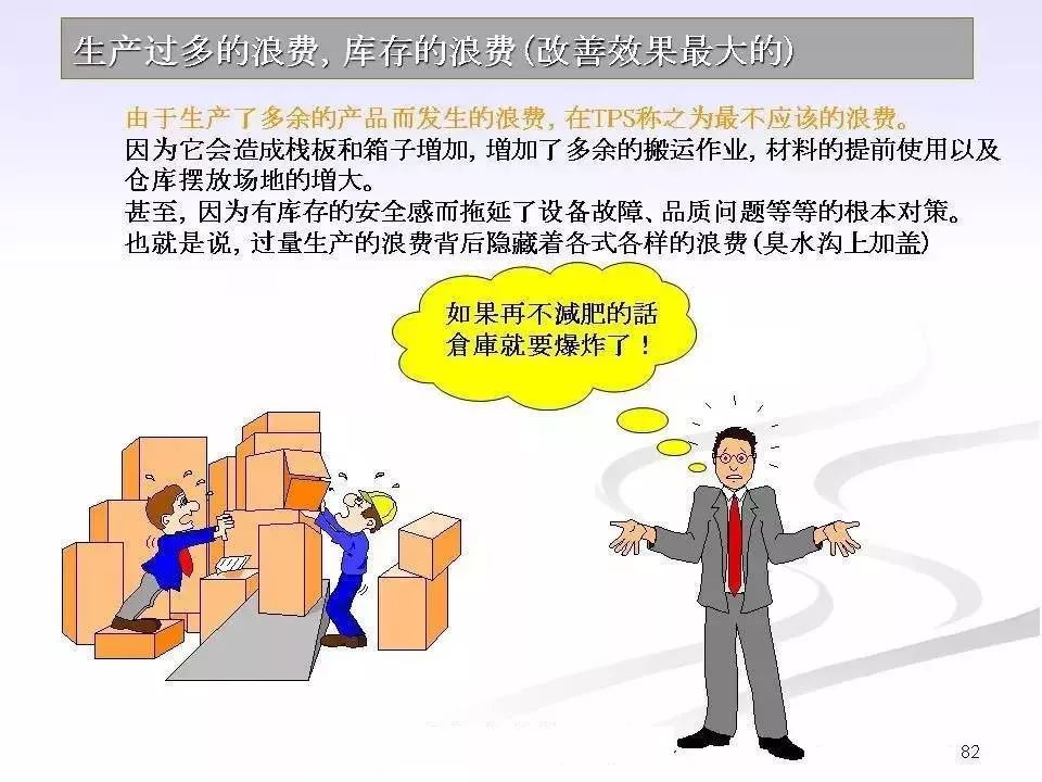 班组长职责及日常管理ppt,企业班组长的基本职责