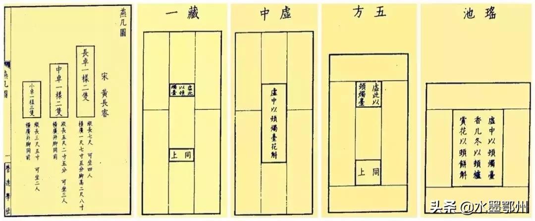 宋朝家具三大特点,介绍宋朝和宋朝的家具陈设特点